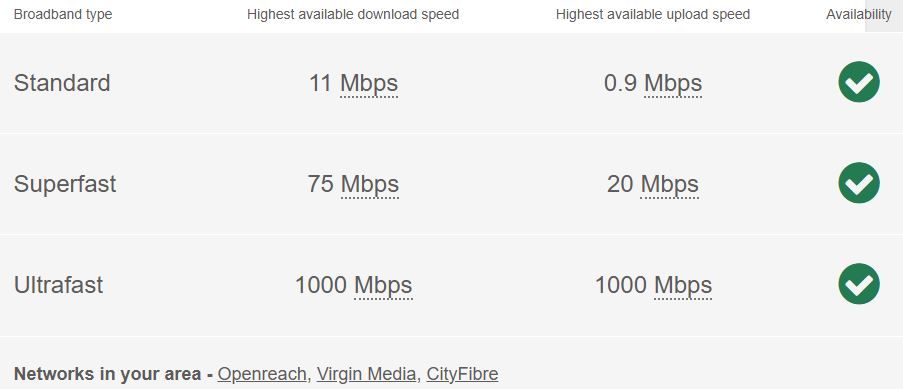 Property photo 1 of 20 Broadband
