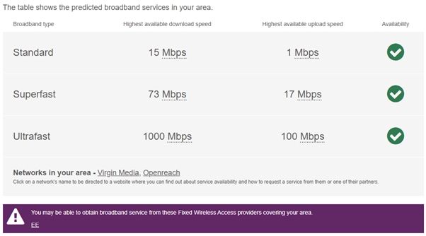 Property photo 3 of 8 Broadband