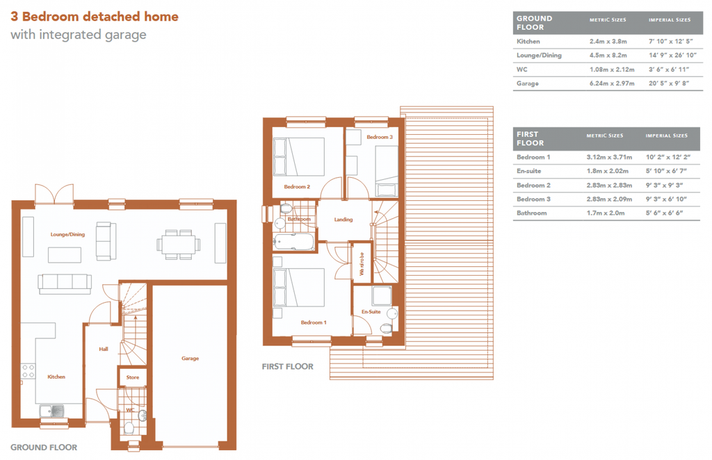 Additional image 17 of 3 bed detached house for saleBelston Park, Sinclairston, East Ayrshire KA6