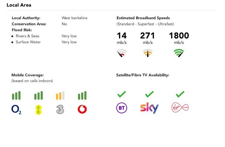 Additional image 15 of 2 bed flat for saleOld College Road, Newbury, Berkshire RG14