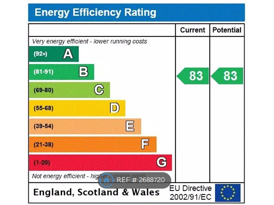 Property photo 2 of 12