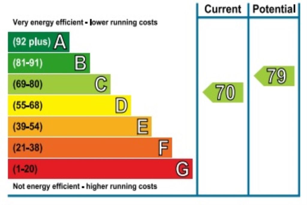 Property photo 2 of 11 Security Deposit