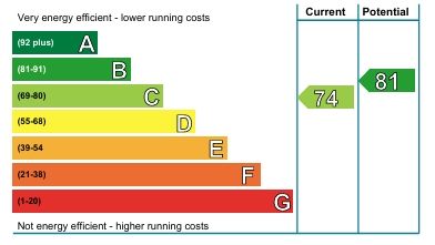 Property photo 2 of 2 Photo 2