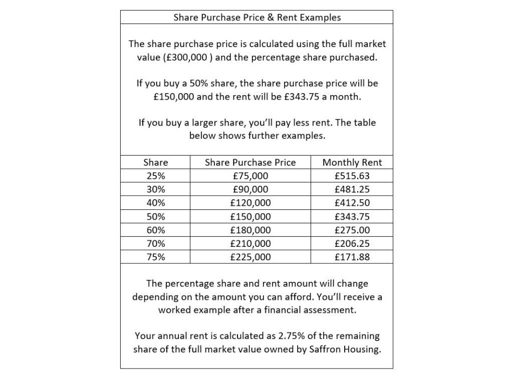 Property photo 3 of 3