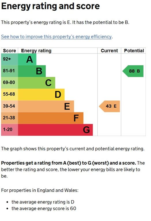Additional image 16 of 2 bed property to rentLower Thomas Street, Merthyr Tydfil CF47