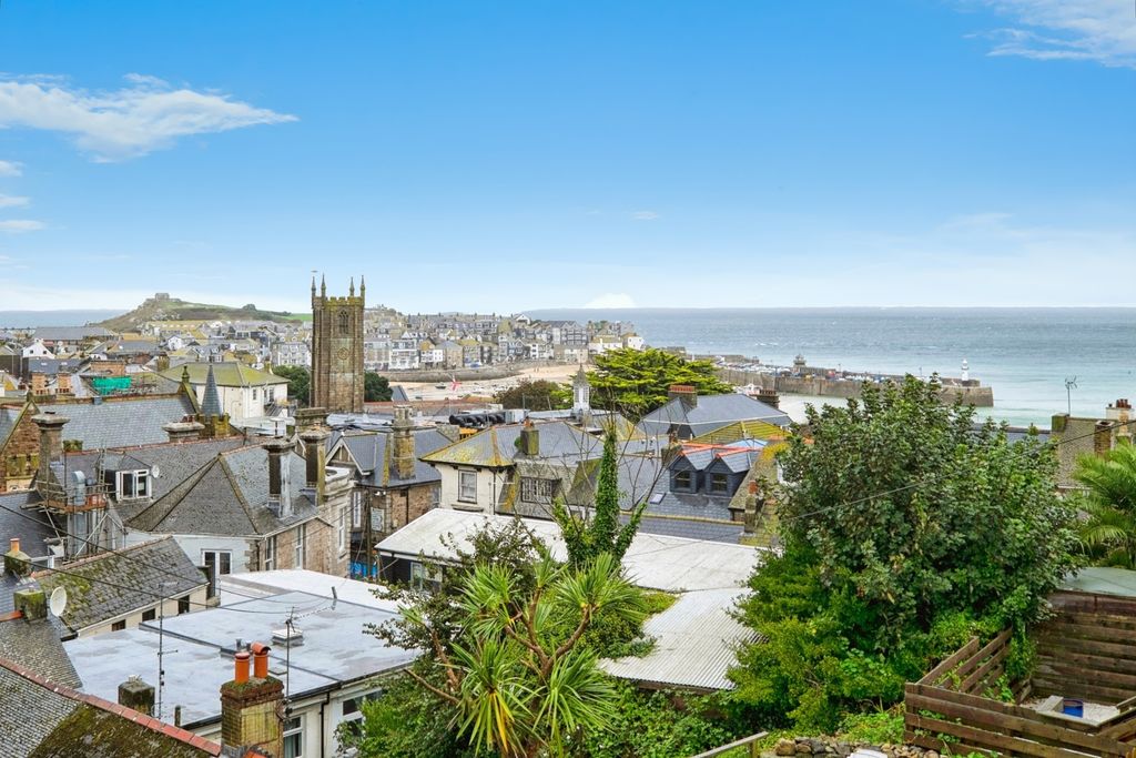 Property photo 1 of 20 Photo