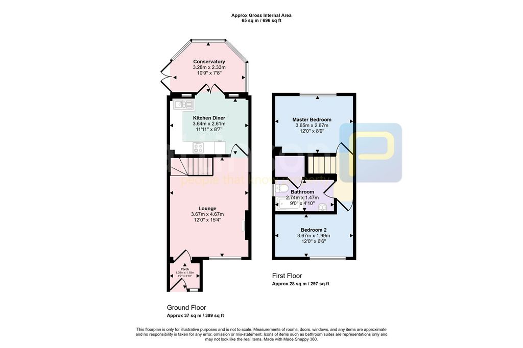 Property photo 2 of 11