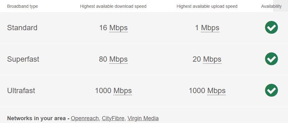 Property photo 1 of 17 Broadband