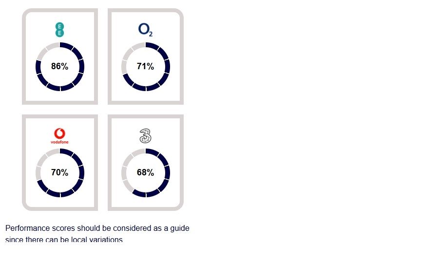 Property photo 3 of 3 Mobile Gordon