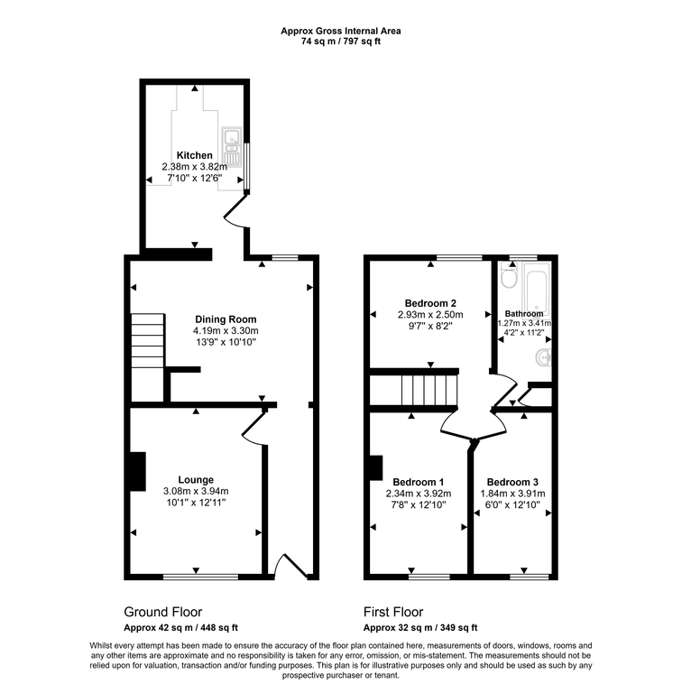 Property photo 2 of 2 26 Trafalgar Street, Chorley, Lancashire, Pr7 1He
