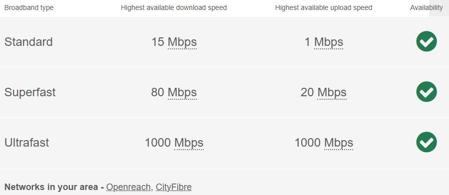 Property photo 1 of 16 Broadband