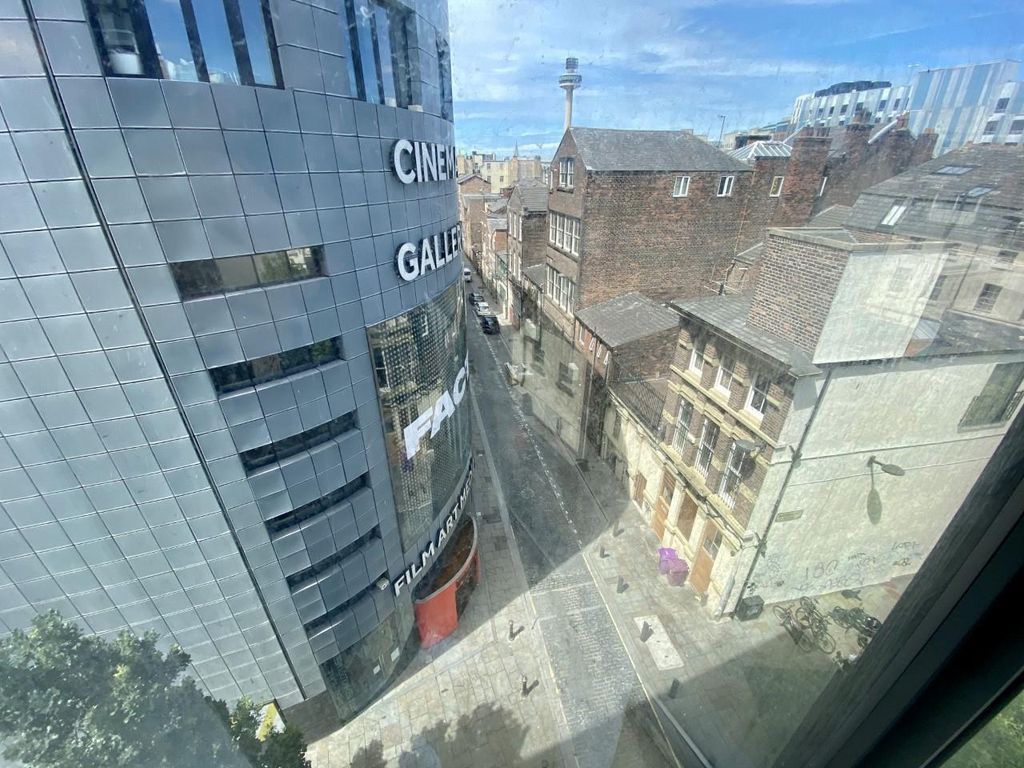 Property photo 2 of 6 Eirjaivtf0Ktghh_Etsekq.Jpg