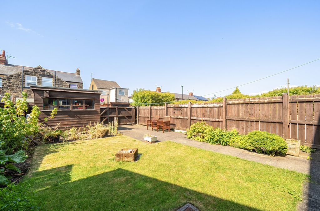 Property photo 2 of 20 Ewemove Harrogate Garden