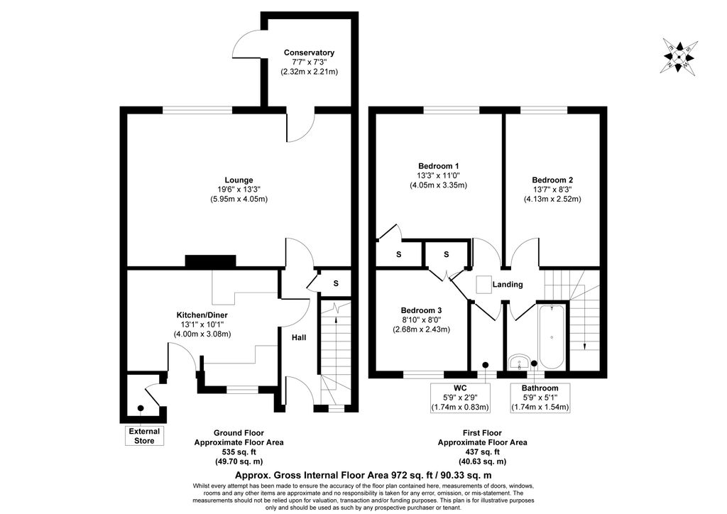 Property photo 3 of 3 11 Malcolm Sargent Close, Newport, Np19 9Rh