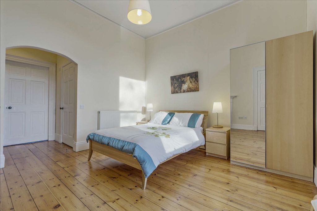 Additional image 12 of 7 bed detached house for saleMain Street, Perth PH2