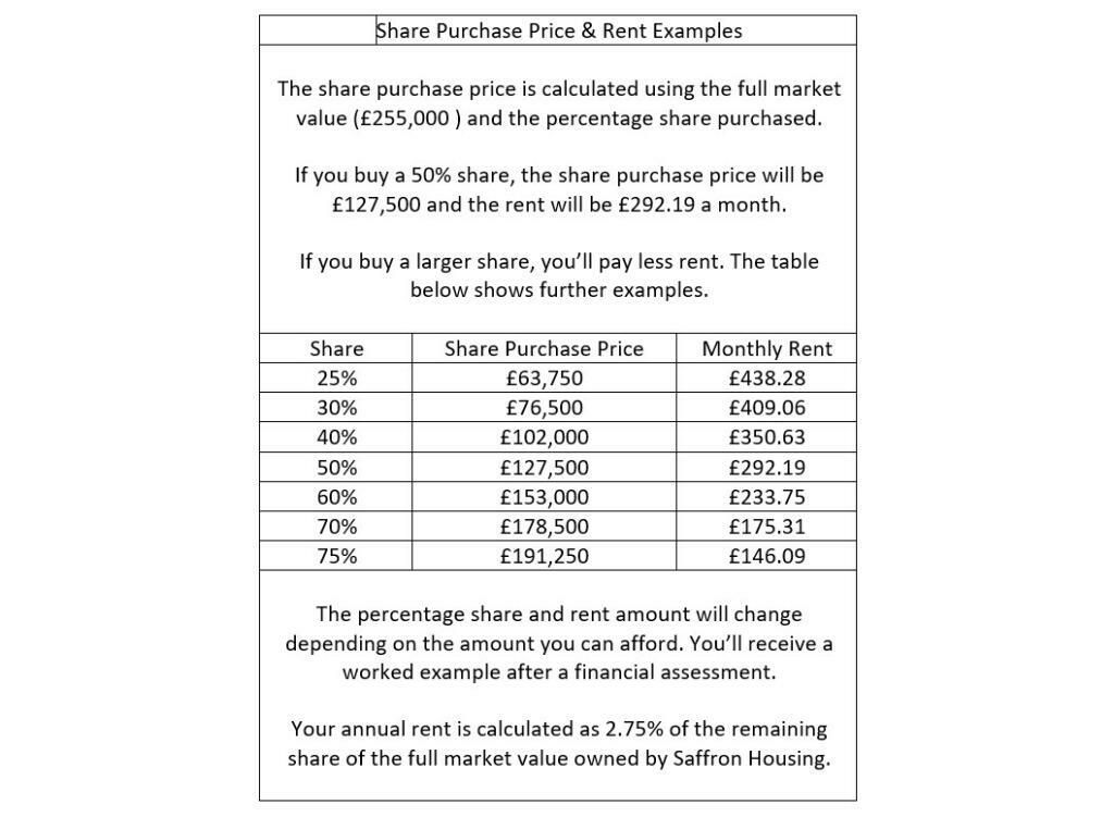 Property photo 3 of 3