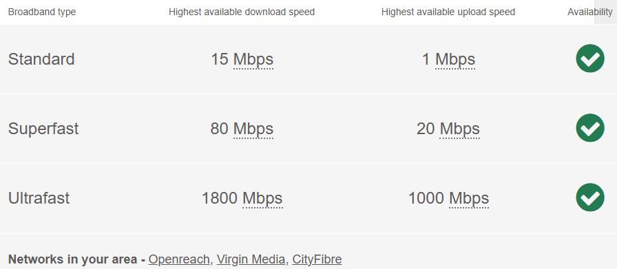 Property photo 1 of 24 Broadband