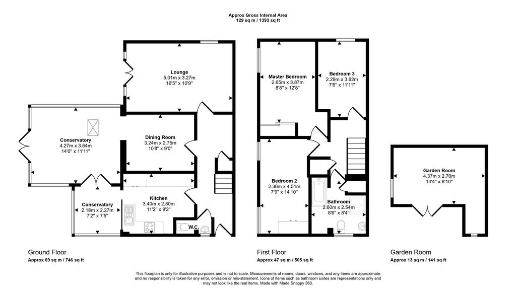 Property photo 2 of 32