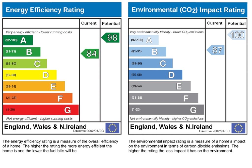 Property photo 2 of 2 Ground Floor