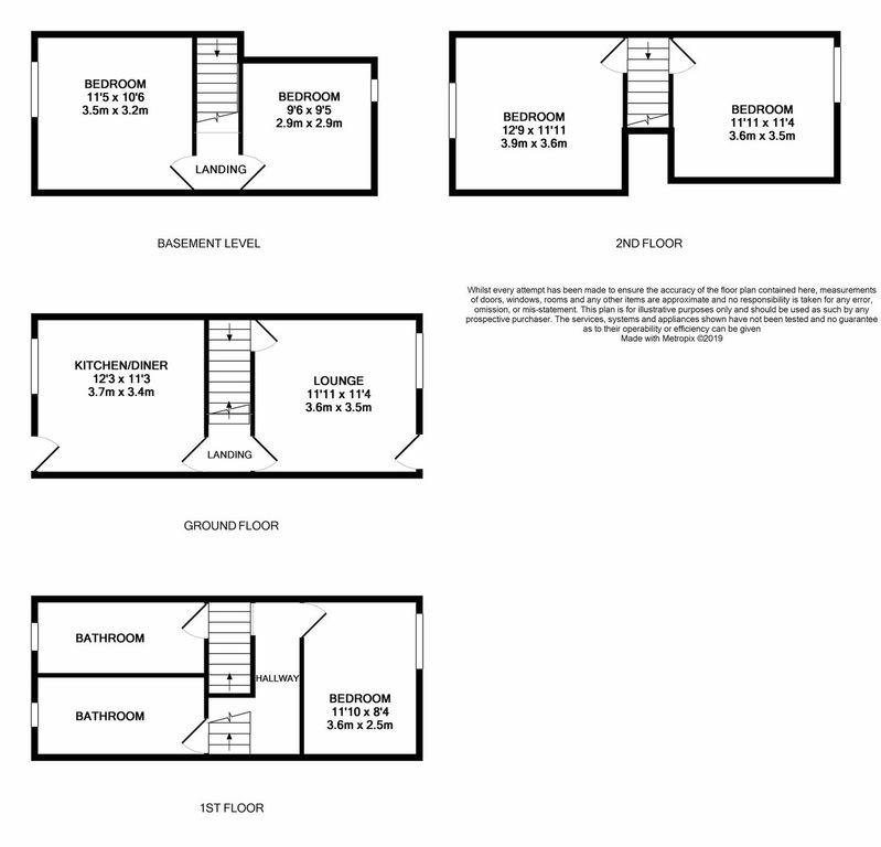 Property photo 1 of 25