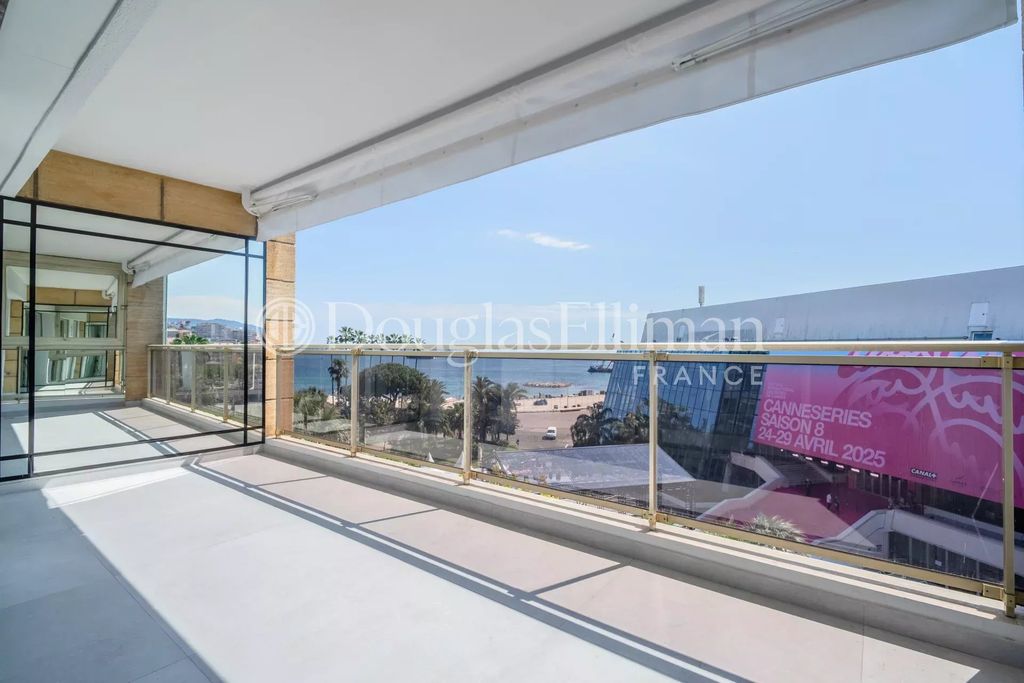 Property photo 3 of 6 A Spacious, Sunlit Balcony With Glass Railings Overlooks A Waterfront View And Modern Buildings Under A Clear Blue Sky.