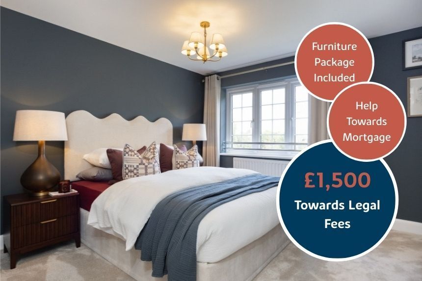 Property photo 1 of 7 Plot 14 Potteric Edge