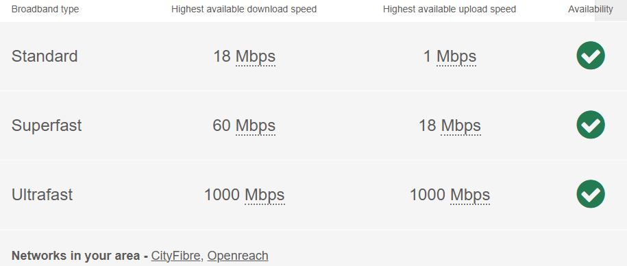 Property photo 1 of 24 Broadband