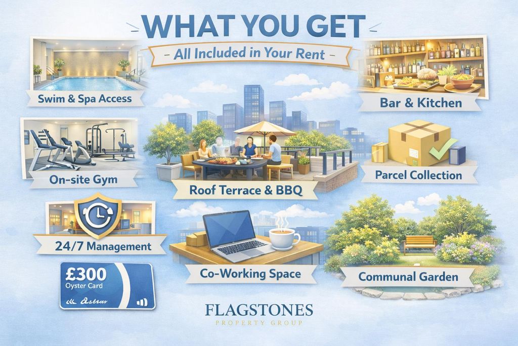 Property photo 2 of 17 Amenities.Png