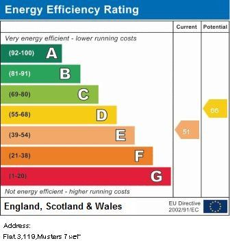 Property photo 3 of 6 Picture No. 02