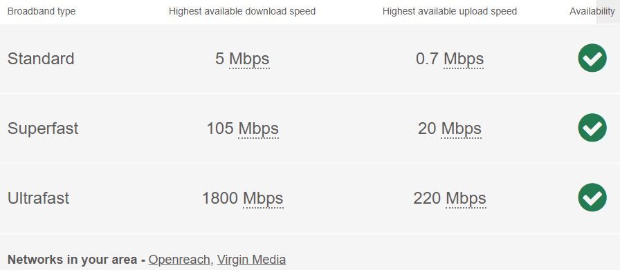 Property photo 1 of 30 Broadband