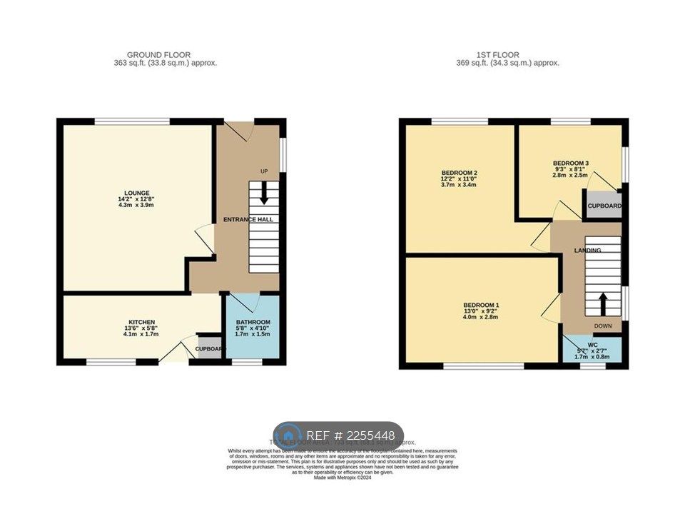 Property photo 2 of 27 Floor Polan