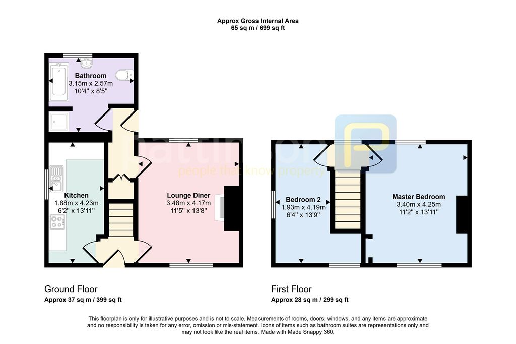 Property photo 2 of 8