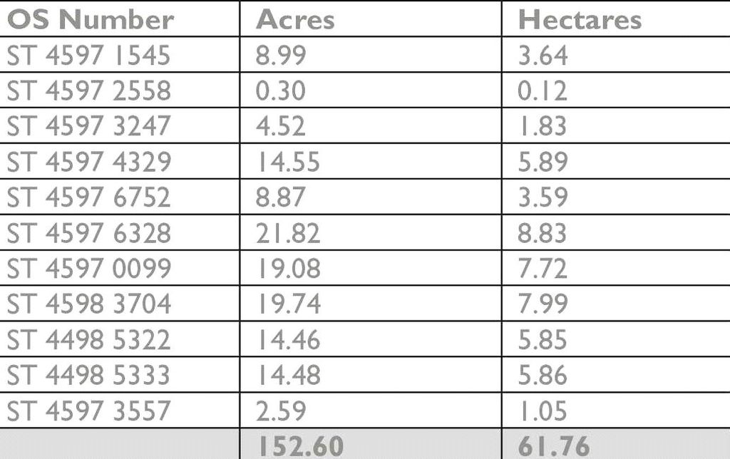 Property photo 3 of 3 Field Schedule