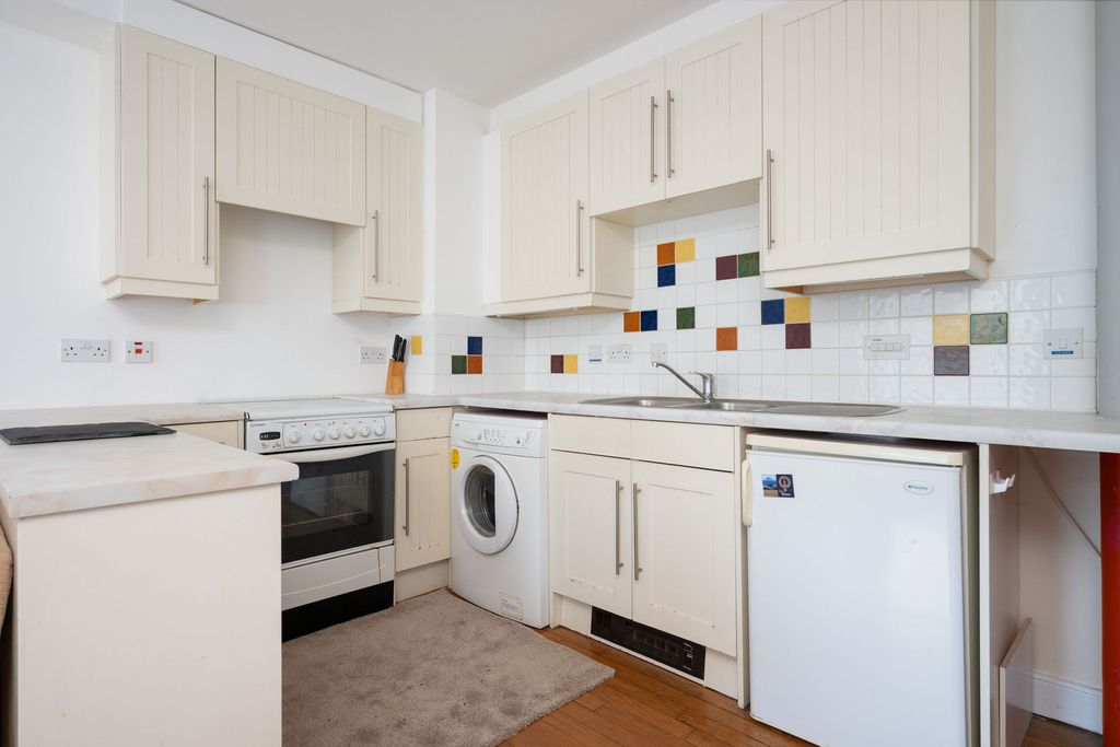 Additional image 14 of 1 bed penthouse for saleCotton Yard, Stanley Mills, Perth PH1