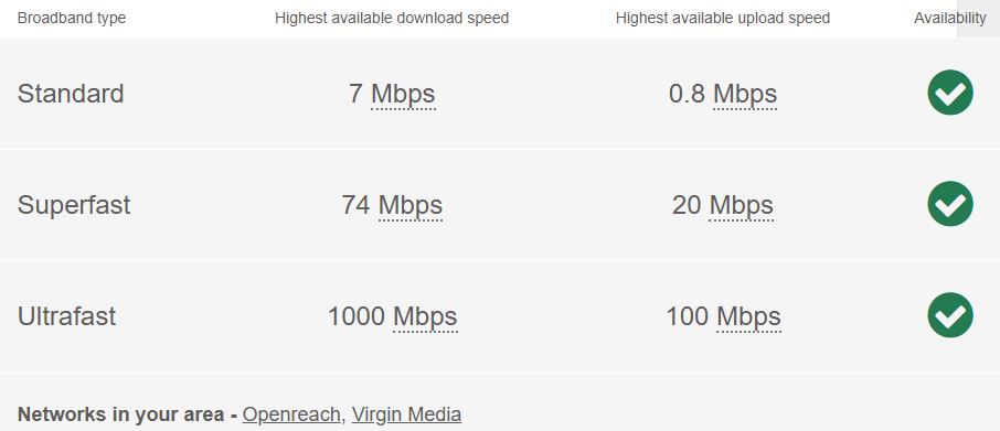 Property photo 1 of 13 Broadband