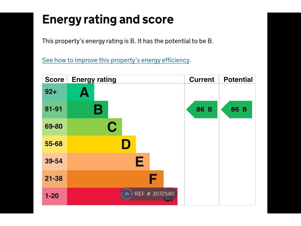 Property photo 1 of 8 Energy Rating