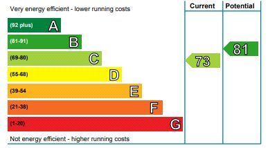 Property photo 2 of 2 Photo 2