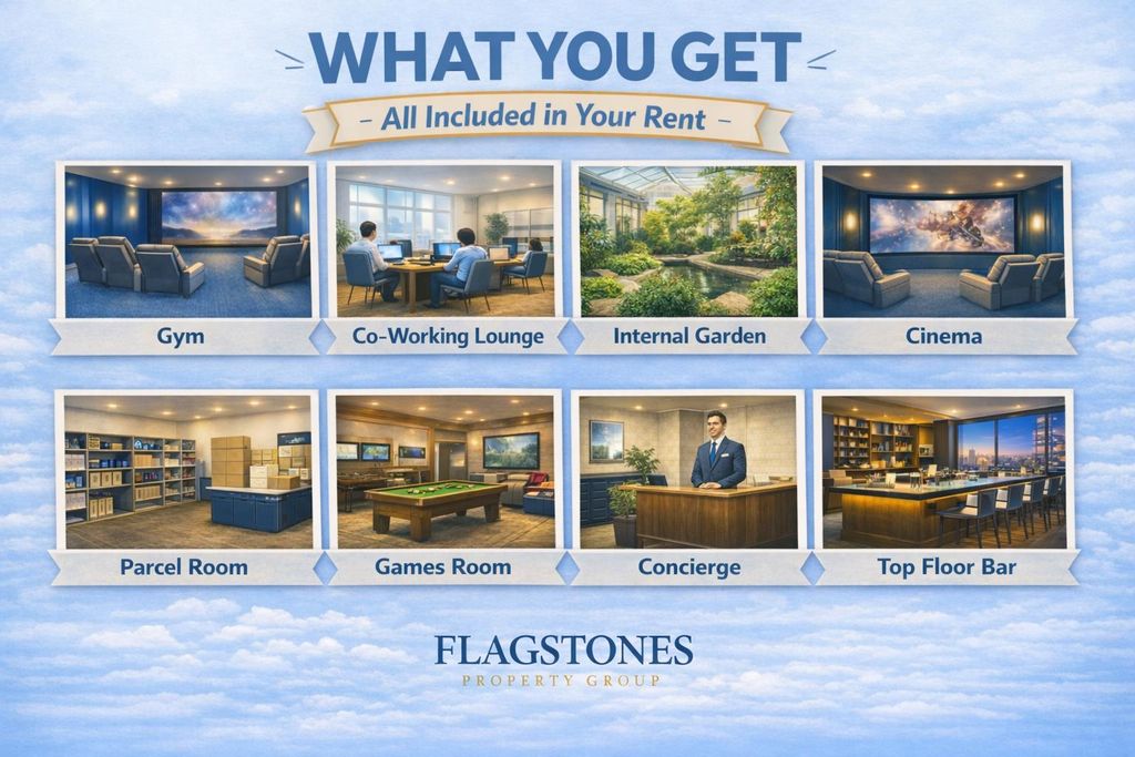 Property photo 2 of 10 Luxury Apartment Amenities Included In Rent.Png