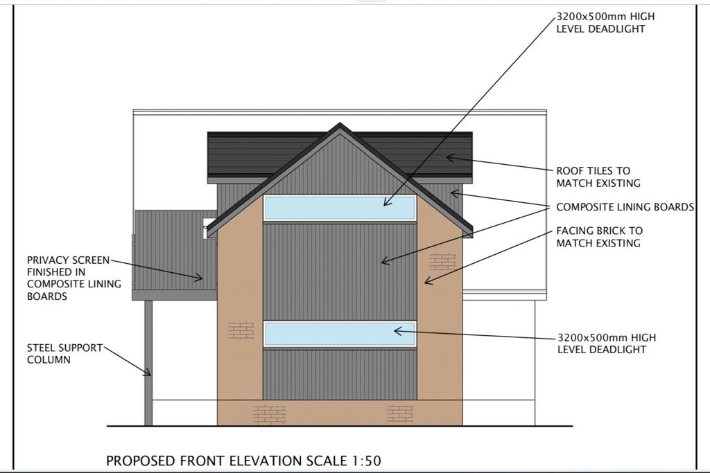 Additional image 9 of Land for saleHyndford Road, Lanark, South Lanarkshire ML11