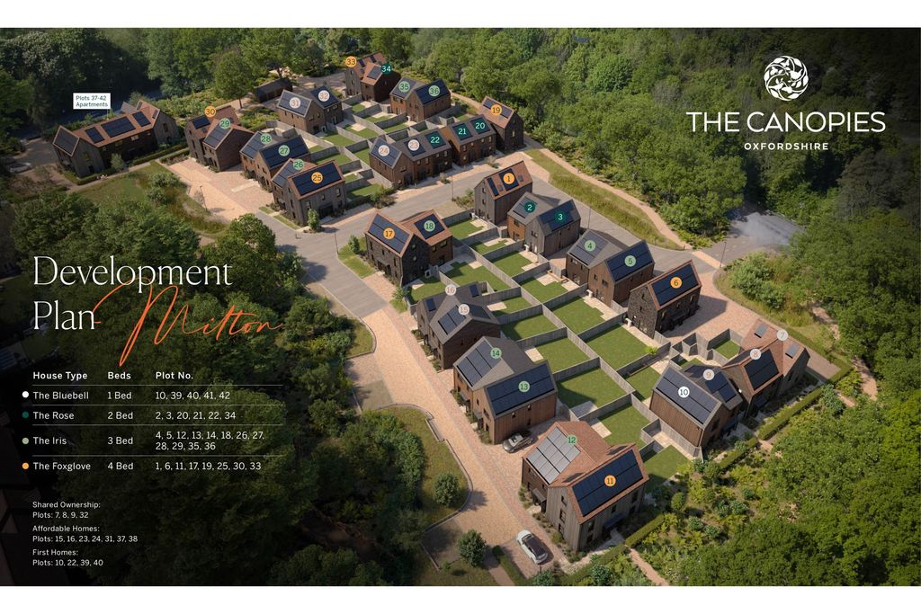 Property photo 2 of 3 The Canopies Development Plan
