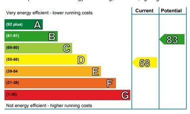 Property photo 2 of 2 Photo 2