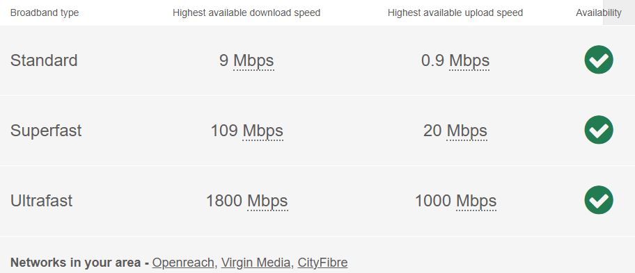 Property photo 1 of 25 Broadband