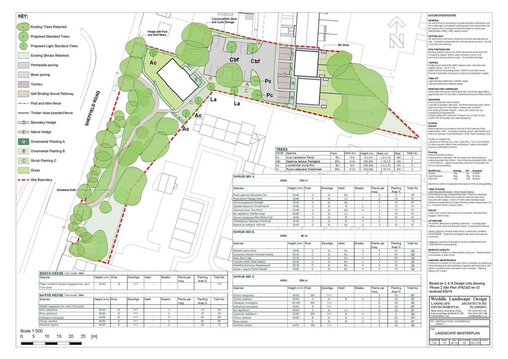 Property photo 2 of 4 Out-Landscape_Master_Plan.Jpg