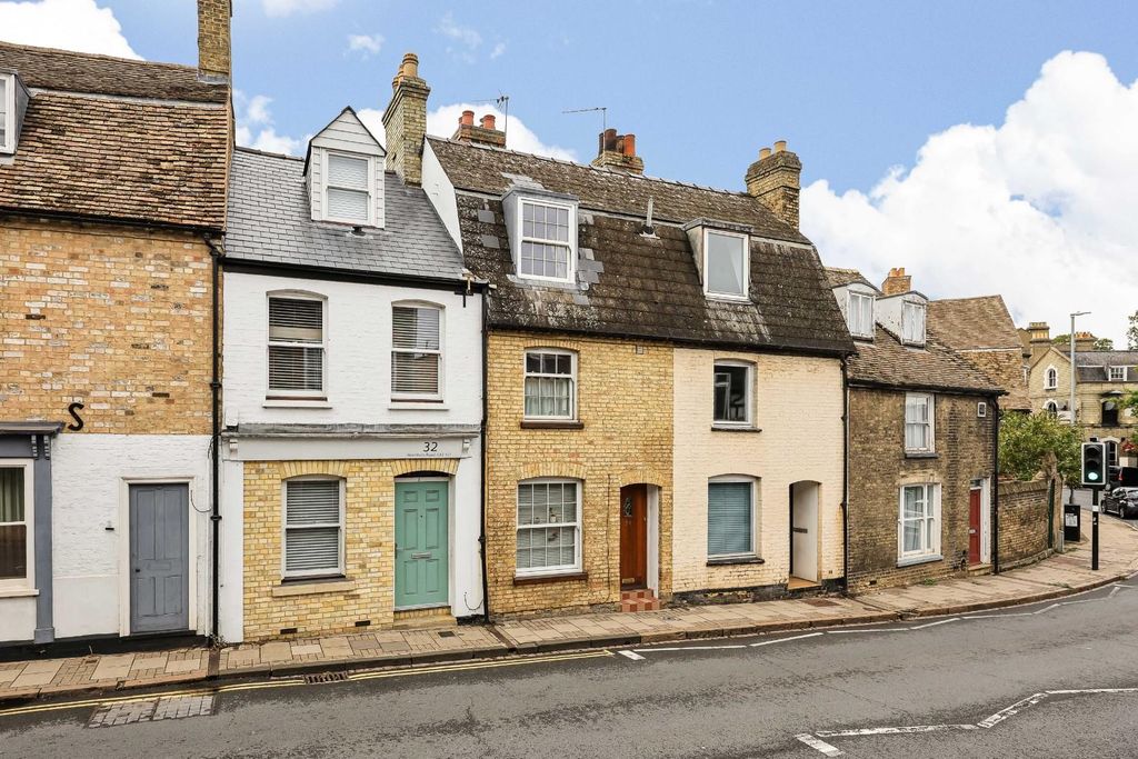 Property photo 1 of 22 1