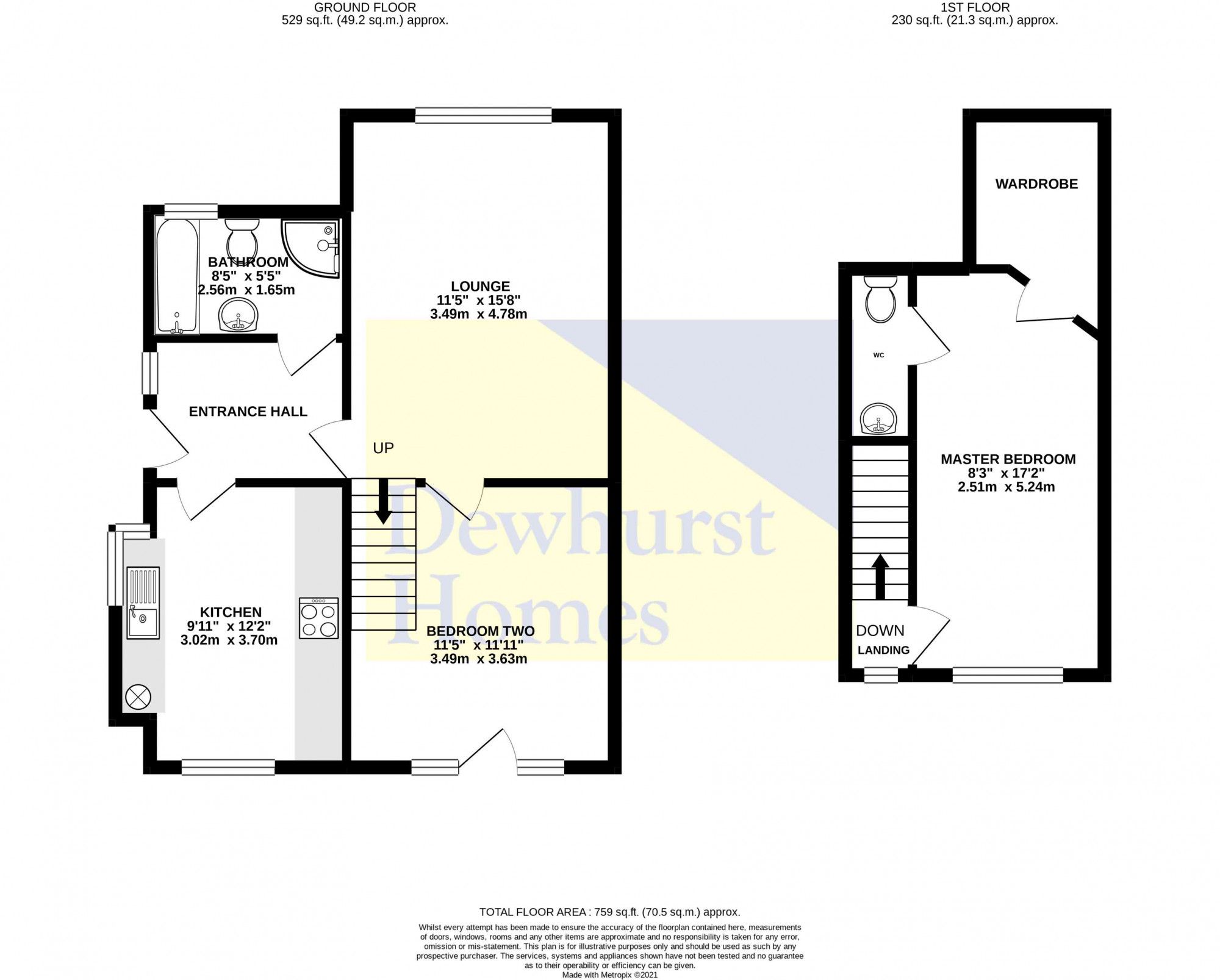 2 bed bungalow for sale in Moor Avenue, Penwortham PR1 Zoopla