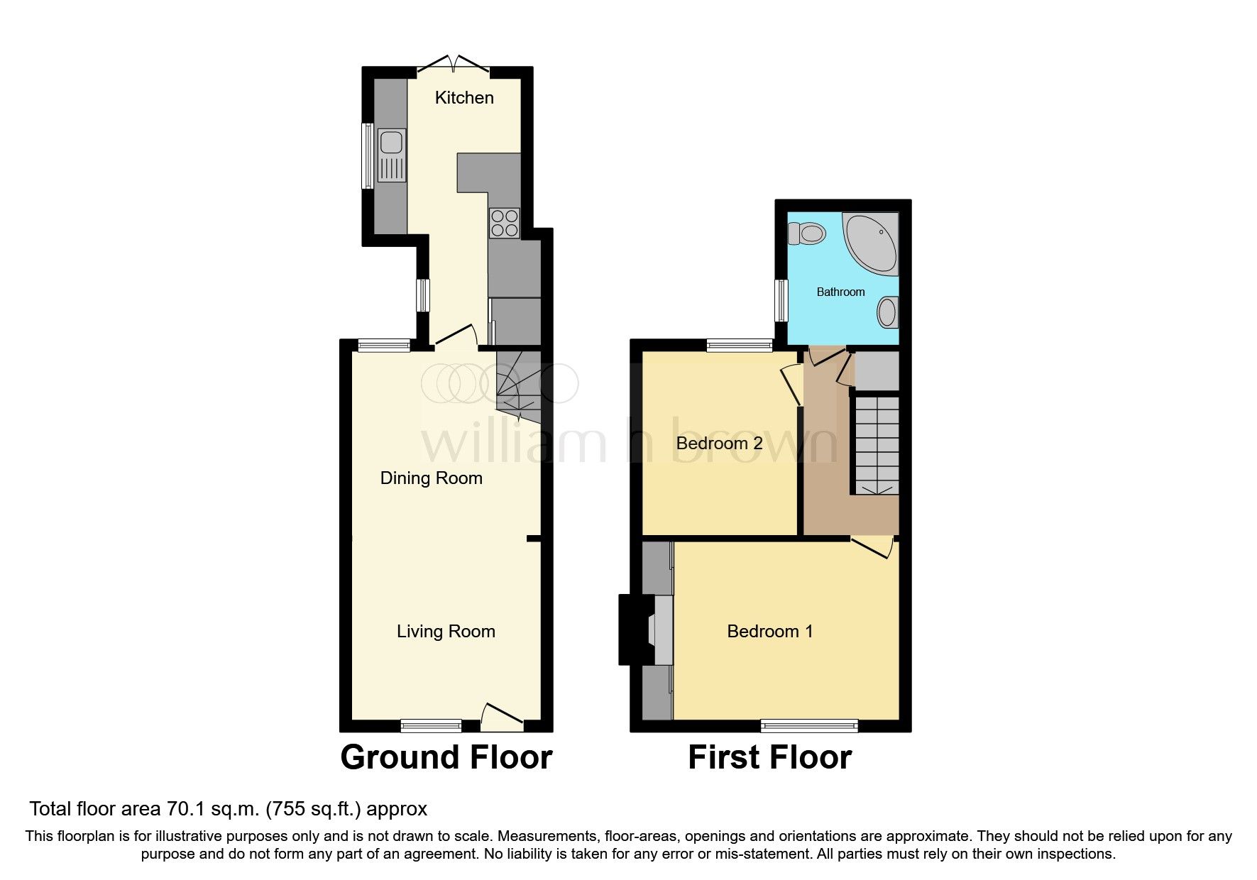 2 bed terraced house for sale in Arthur Road, St.Albans AL1 Zoopla