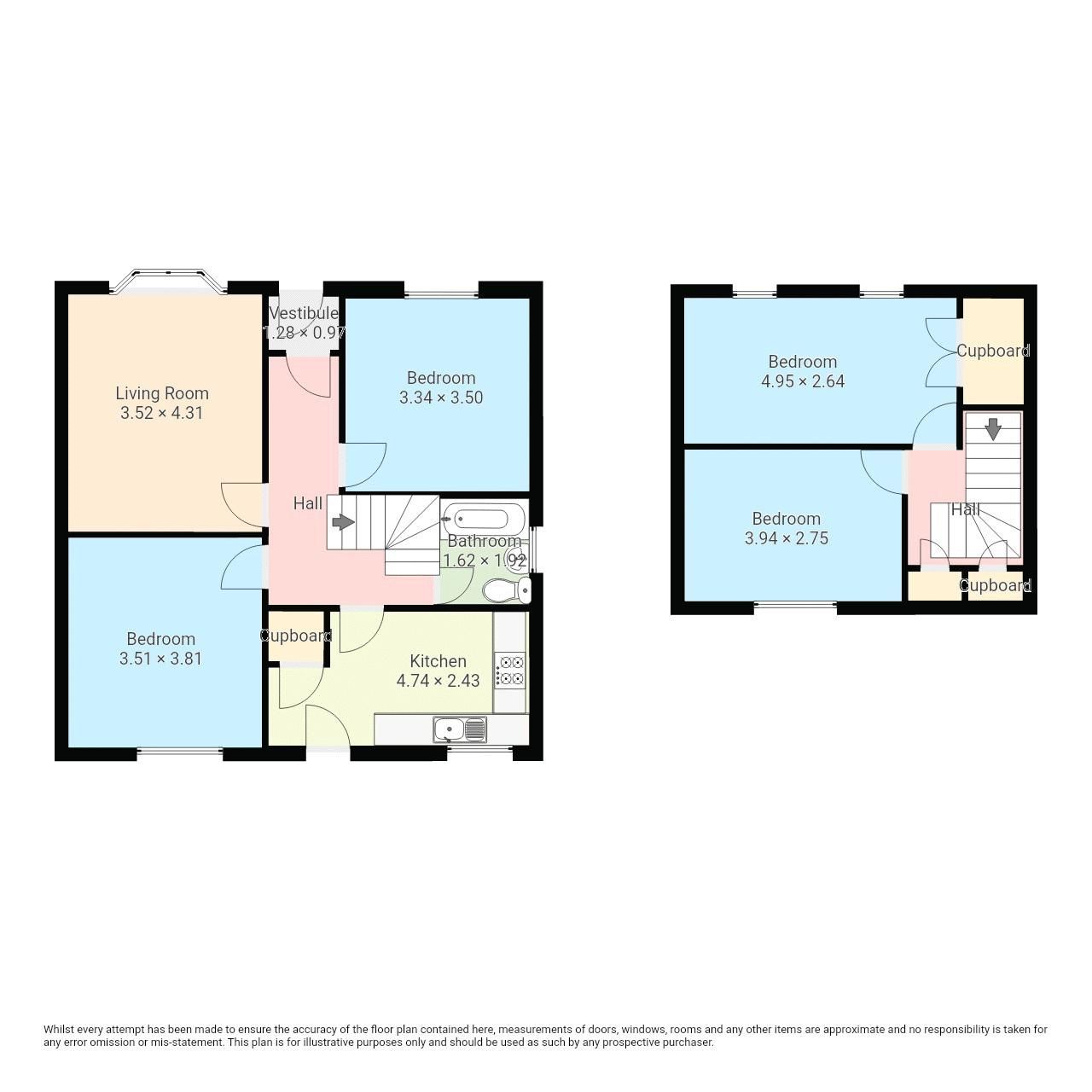 4 bed semidetached house for sale in Viewpark Road, Motherwell ML1