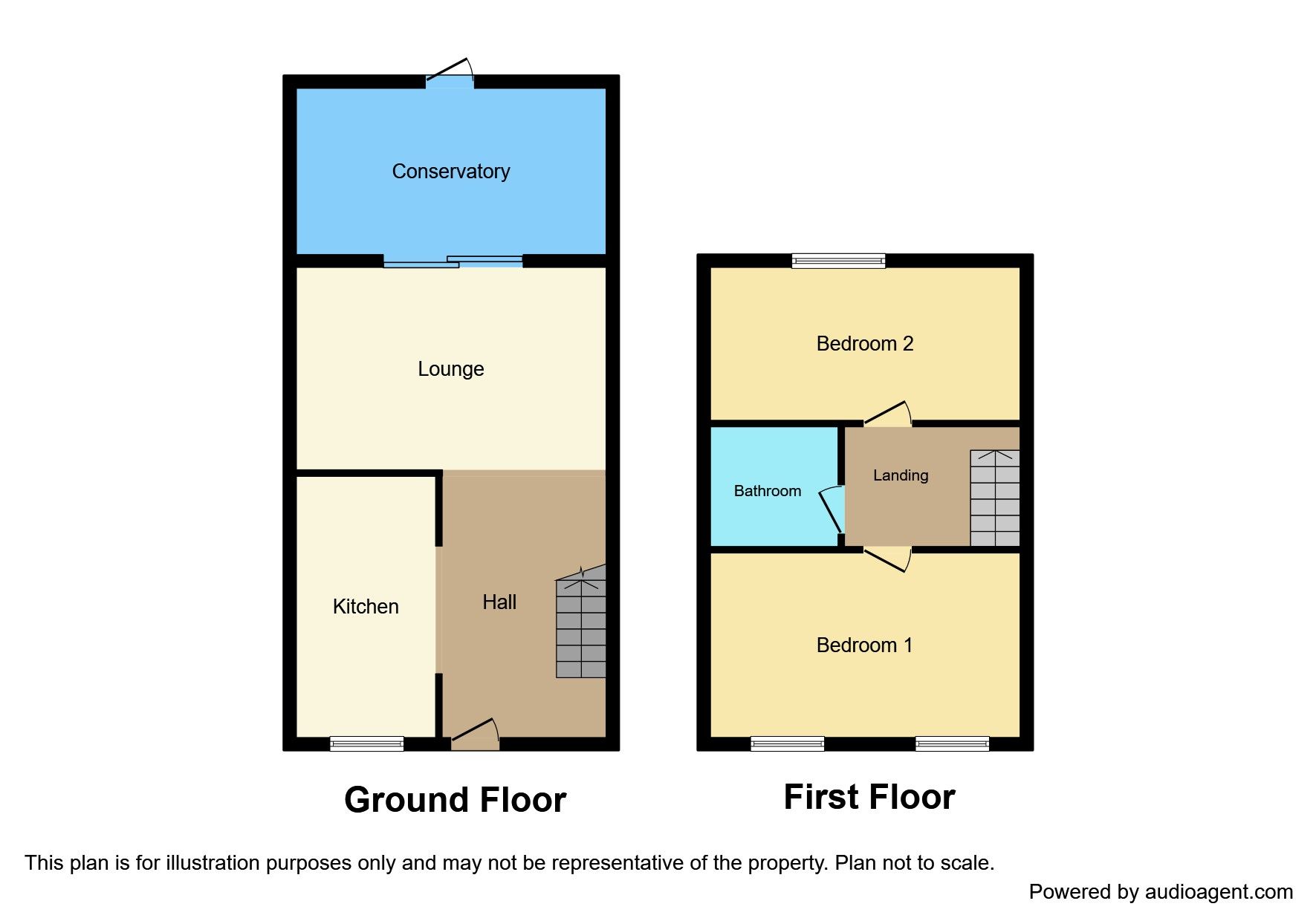 2 bed terraced house for sale in Broomlea, North Shields NE29 Zoopla