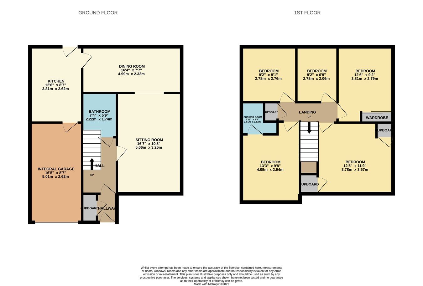 5 bed property for sale in 10 St Marys Place, Kinross, KinrossShire