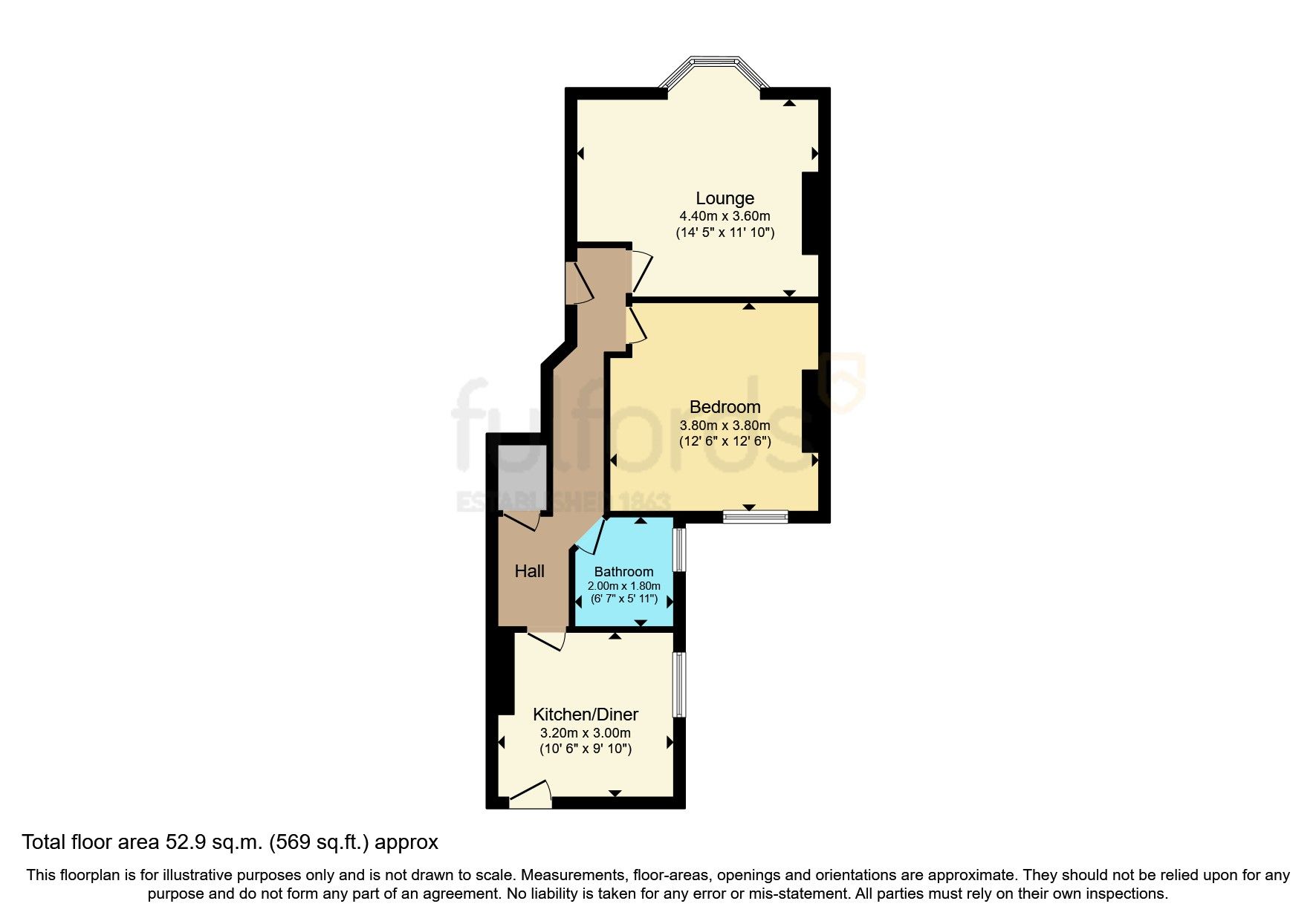 1 bed flat for sale in Wyndham Street West, Plymouth PL1 Zoopla